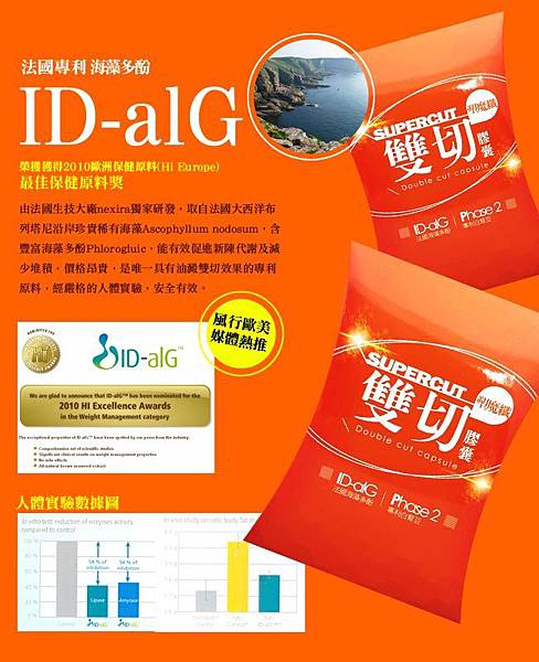 151311846501877904c7be 試用