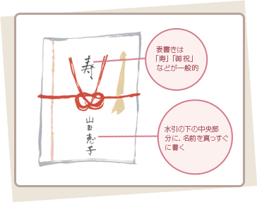 日本人結婚禮儀 白包 比柏士 東京記事 日本旅遊 日本生活 痞客邦