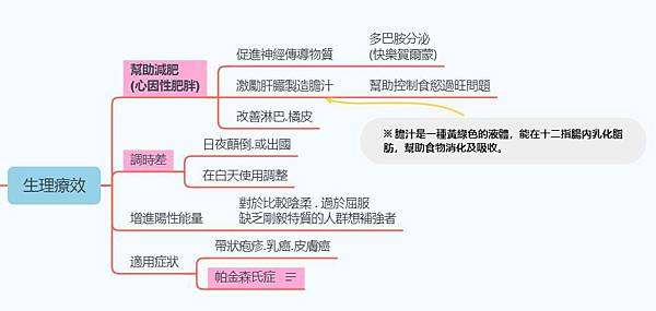 WeChat 圖片編輯_20200607175401.jpg