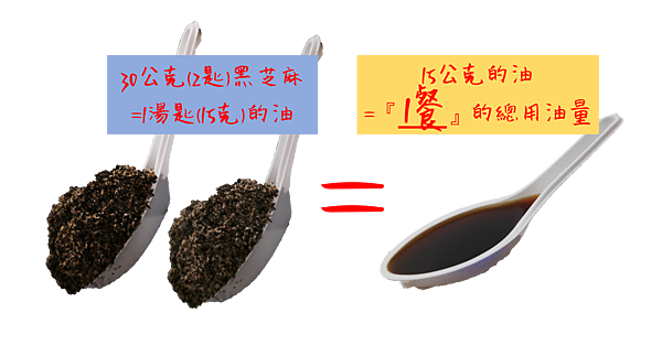 黑芝麻代換.png 黑芝麻代換.png