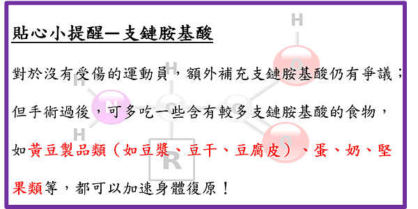 支鏈胺基酸-小提醒.png