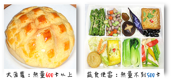 菠蘿與蔬菜便當熱量比較.png