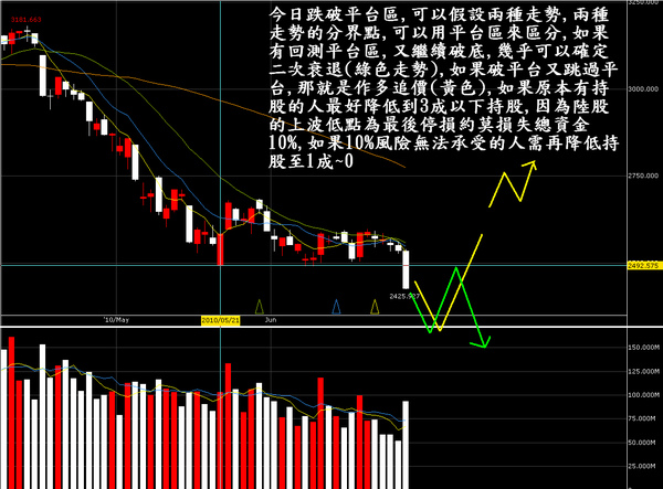 上海0629.bmp 上海0629.bmp