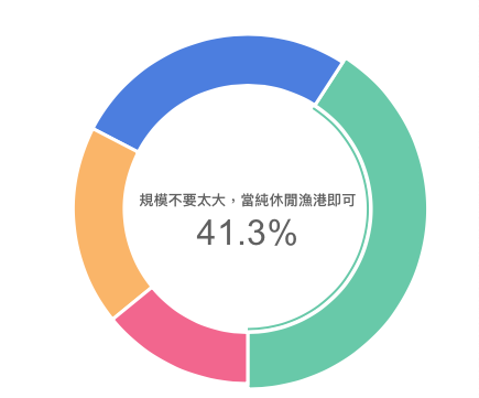 截圖 2021-10-14 下午11.51.16.png