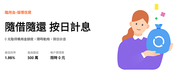 循環信貸.PNG