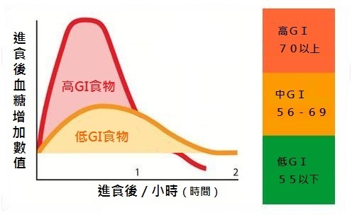 減重-瘦身-減肥-方法-肥胖-變瘦-埋線-水腫-減脂-減肥藥-雕塑-局部-代謝-運動-抽脂-醫生-價格費用-台北-桃園-新竹-彥靚-診所-評價-不復胖-瘦大腿-翹臀三-分享-推薦-19031804.jpg