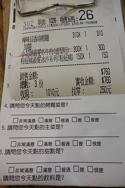 醜比頭的秘密花園輕食咖啡