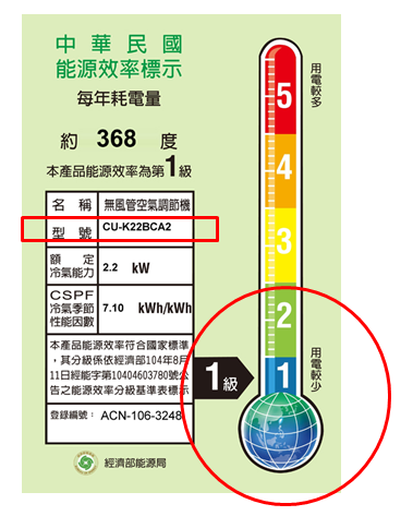 想買【電冰箱、冷暖氣機、除濕機】如何申請退還減徵貨物稅