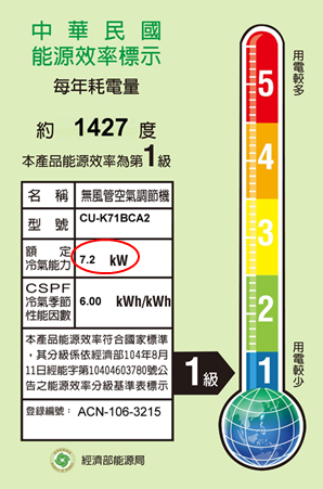 想買【電冰箱、冷暖氣機、除濕機】如何申請退還減徵貨物稅