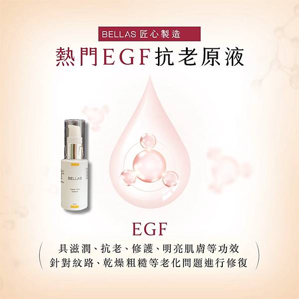 EGF酯C時空精華(高生化科技隱形面膜讓您天天年輕，光彩洋溢