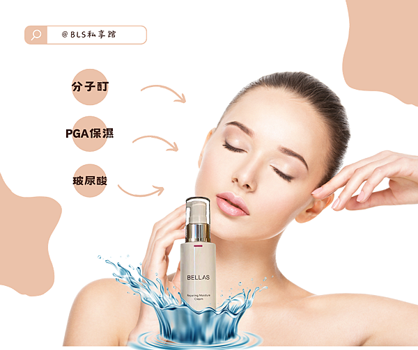 強大的神經醯胺！肌膚水嫩必用(BELLAS 8號主要成分)