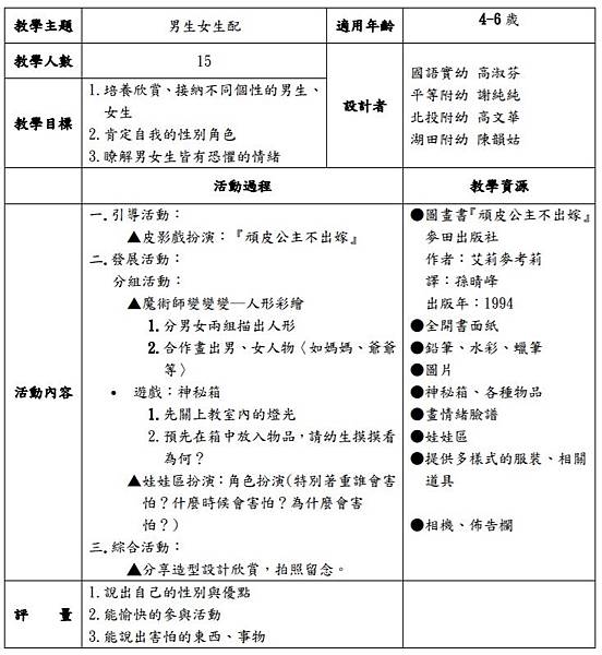 不同性別教案.jpg