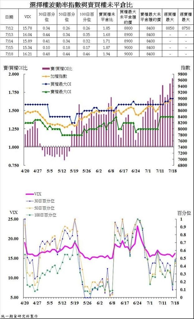 統一期貨台南陳雯燕全省皆可開戶包含基隆開戶台北開戶桃園開戶新竹開戶苗栗開戶台中開戶彰化開戶嘉義開戶南投開戶4