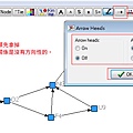 UCINET、NetDraw