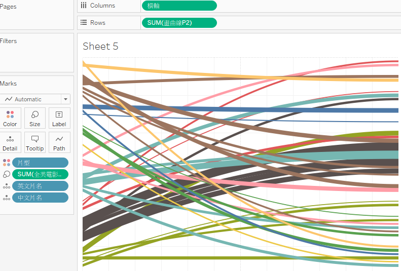 製作桑基圖 (Sankey Diagram) - 拋物線