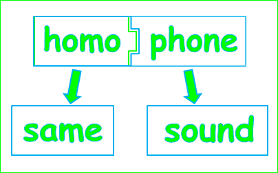 實用單字 Homophones ˋhɑmə Fons 異義同音單字 溍頭殼の Geentalk 痞客邦 實用單字 Homophones ˋhɑmə Fons 異義同音單字 溍頭殼の Geentalk 痞客邦