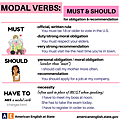 modal verbs.png