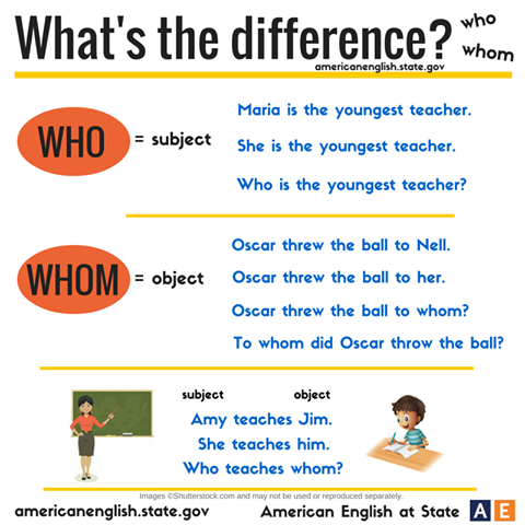 who whom.png