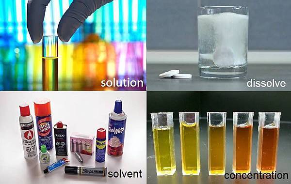 Chemistry 化學 Solution溶液 碧瓏司の Sseℒongs 痞客邦