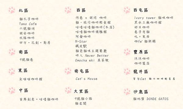 貓咖啡.jpg 貓咖啡.jpg