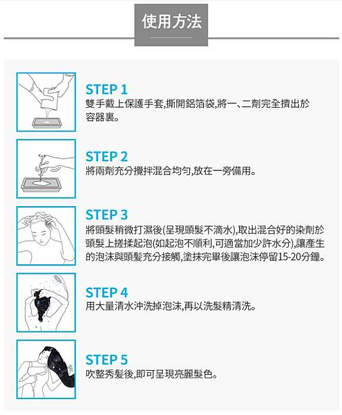 艾多美泡泡染 開箱 有外盒 塑膠盒 染劑 拋棄式手套 說明書 產品使用方式.jpg