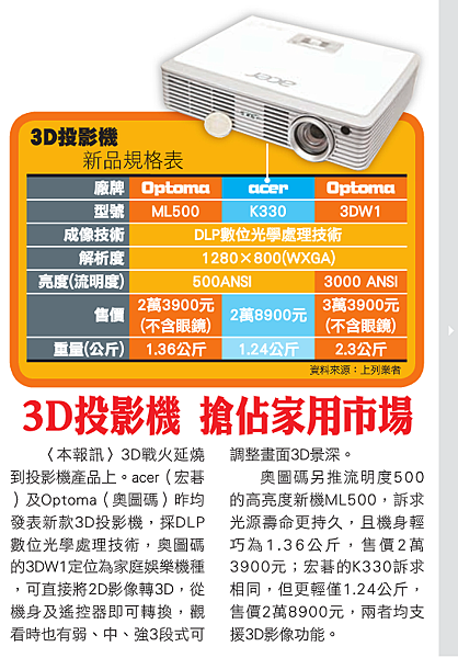 3D立體投影機、3D投影機、3D Projector