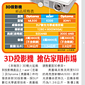 3D立體投影機、3D投影機、3D Projector