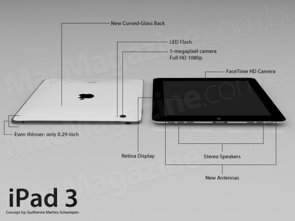 A Possible iPad3 Mockup Design