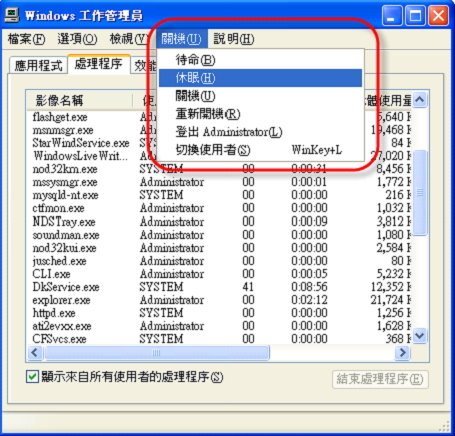 在工具列上選擇【關機】→【休眠】即可讓電腦進行休眠的動作。