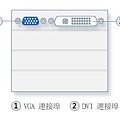 有些人們認為連接兩台螢幕且讓它們都正常運作，是一件困難的事。如果您在執行Windows 7 的電腦中安裝了正確類型的視訊卡，這就不是一件難事了。目前大部分的桌上型電腦都配備含兩個 DVI 視訊連接埠的視訊卡，而且現今銷售的大部分液晶螢幕也都有符合規格的 DVI 連接埠。有些視訊卡和監視器還具備 VGA 連接埠。
