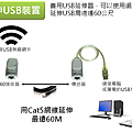 善用USB延伸器，可以使用網線輕鬆延伸USB周邊達60公尺