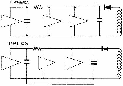 1、盡可能使用傳遞法：所謂傳遞法，乃是電源(包括正負或零)由後級一直住前傳，每兩級間若相位相反，不必加以濾波(又稱反交連)，遇第三級必須濾波時，其電容器之零位端，就在電源零位上相接即可，切勿引回第一個濾波電容處，如圖：