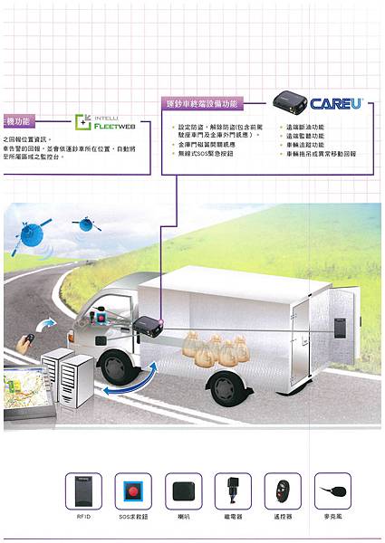 智慧城市與物聯網-運鈔車監控系統