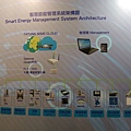 智慧城市與物聯網-智慧節能管理系統架構圖