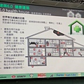 建築6.0健康建築