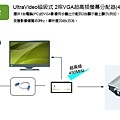 採用磁吸式底座，可以將分配器就近固定於電腦機殼上；高頻寬視訊設計，確保同步輸出畫質完美。