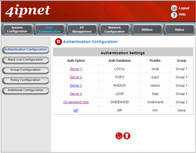 4ipnet Authentication Server - On-demand User01.bmp