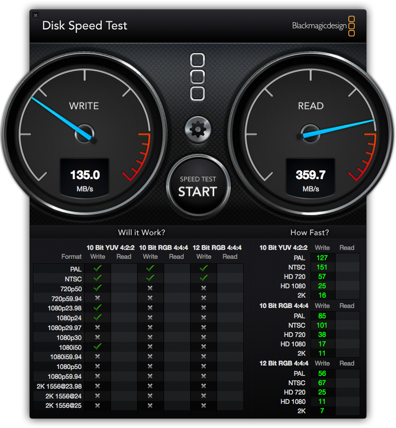 DiskSpeedTest