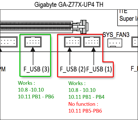 Z77X-UP4-TH_USB