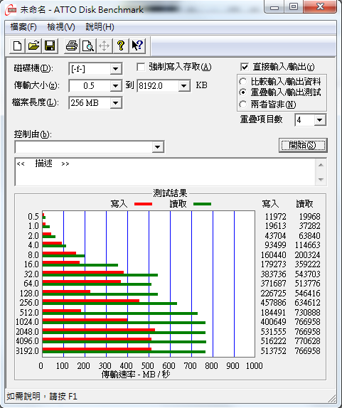 Raid0_Windows7 Raid0_Windows7