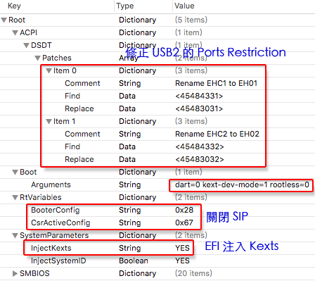 config_plist_1012