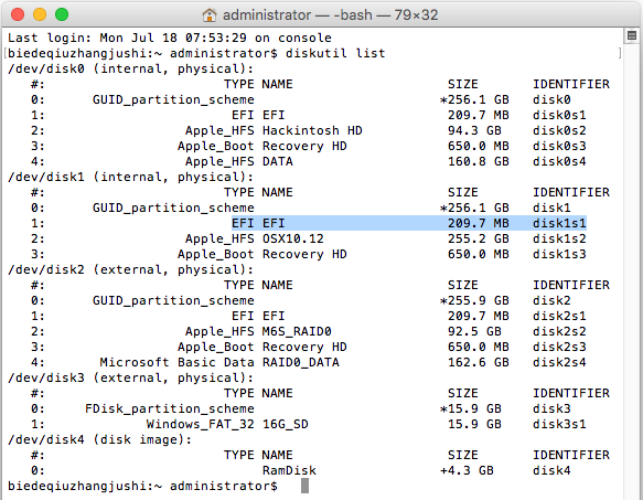 diskutil_list