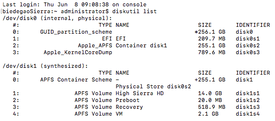 Diskutil_list