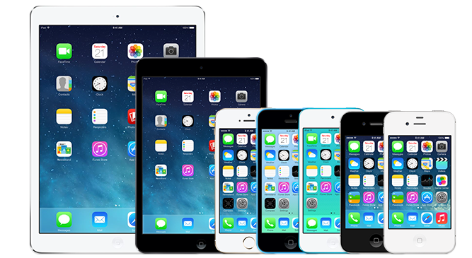 Ios Device Screen Size 蘋果裝置螢幕尺寸 Ben S Photo 痞客邦 Ios Device Screen Size 蘋果裝置螢幕尺寸 Ben S Photo 痞客邦