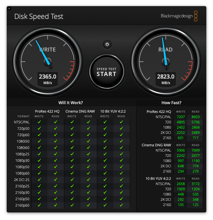 Samsung SSD 970EVO-DiskSpeedTest.png