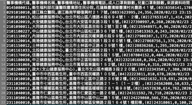 截圖 2020-02-24 上午12.14.51.png