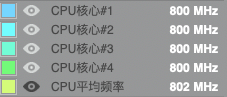 【黑蘋果】Ivy Bridge 攻頂最後一哩：i7-3770