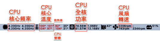 【黑蘋果】Ivy Bridge 攻頂最後一哩：i7-3770
