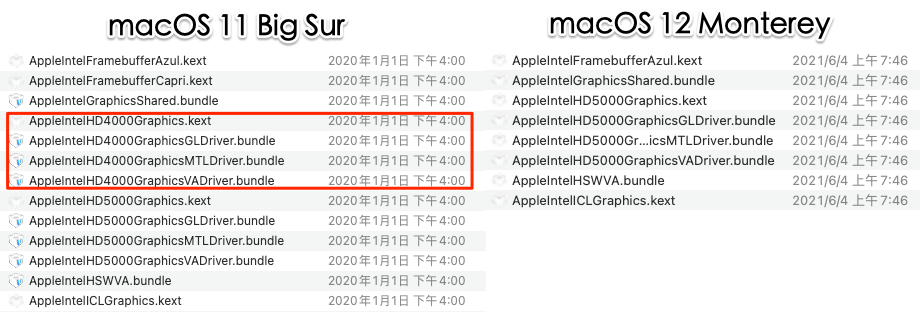 【黑蘋果】黑蘋果淺酌蒙特雷小鎮 macOS 12 Monte