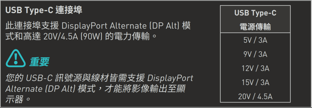 【敗家】遲來的 4K 體驗 - 微星 MAG 322UPF
